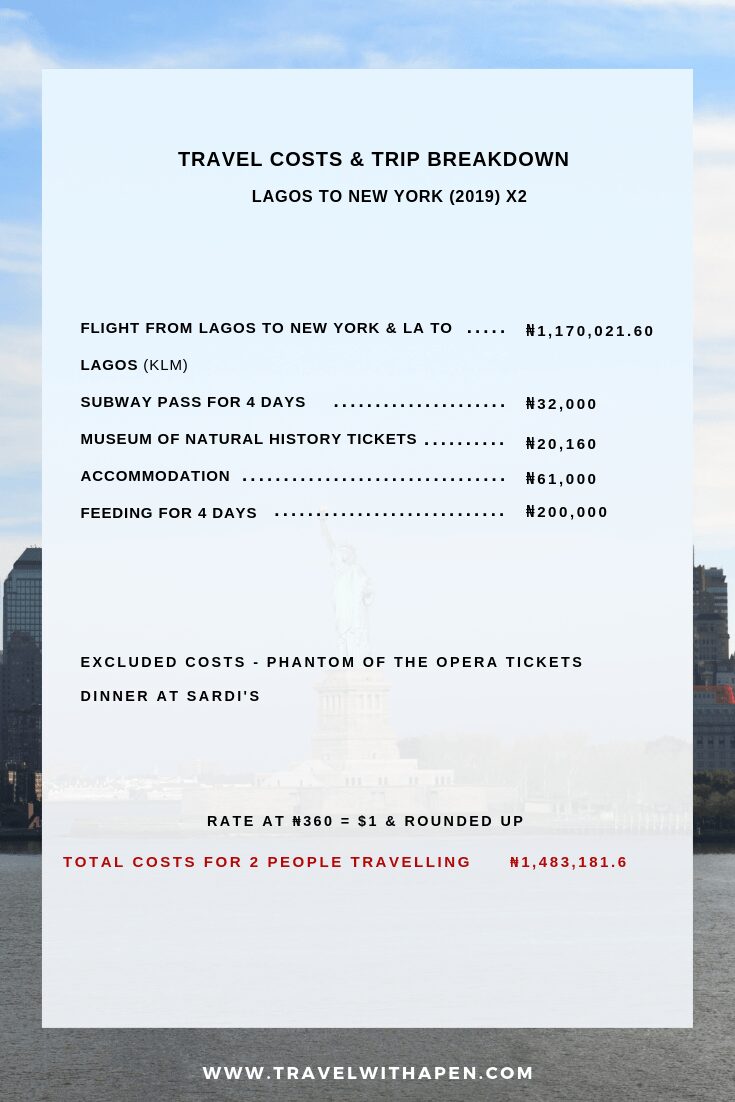 Christmas in new york 2025: lights, events & best photo spots 43 Image